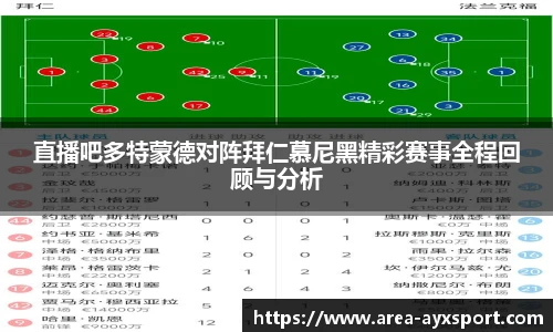 直播吧多特蒙德对阵拜仁慕尼黑精彩赛事全程回顾与分析